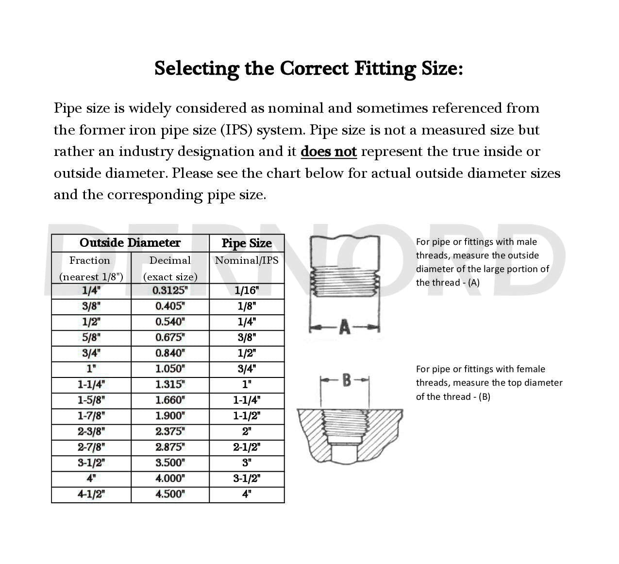 npt to tri clamp adapter 